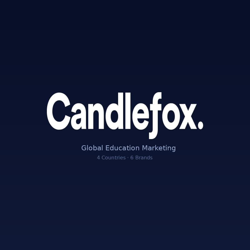 Candlefox